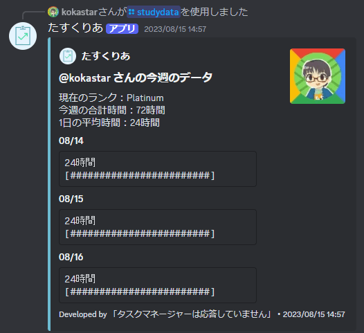 たすくりあが週間データを表示したDiscord画面